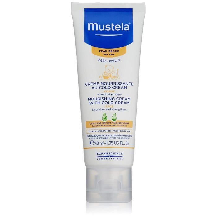 Maladies De Bebe Magicmaman Com