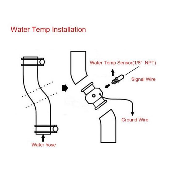 Adaptateur De Tuyau De Température D'eau Pour Radiateur - Alliage Aluminium - Tailles 16 à 24 Mm - Pour Jauge Voiture/moto