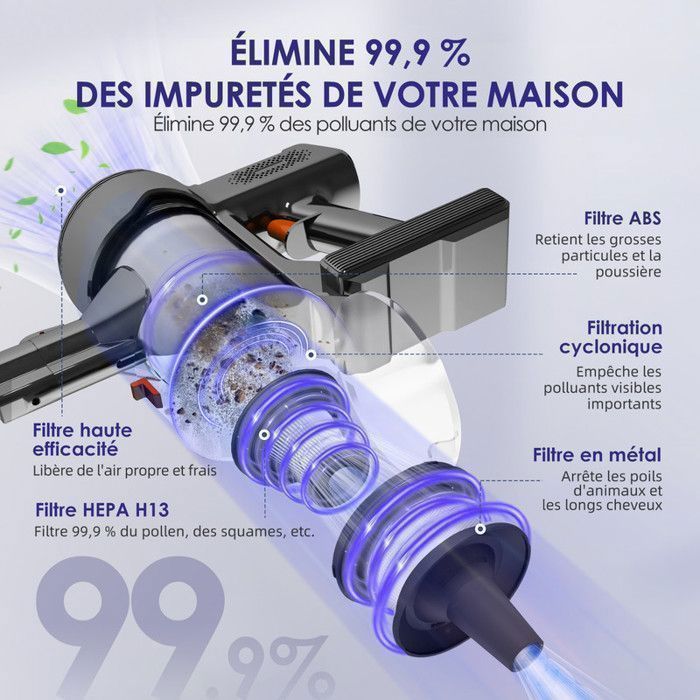 Aspirateur Balai sans Fil, 33000PA-420W Puissant Aspirateur avec Écran Tactile, Aspirateur 4 en Aspirateur Balai sans Fil, 33000PA-420W Puissant Aspirateur avec Écran Tactile, Aspirateur 4 en