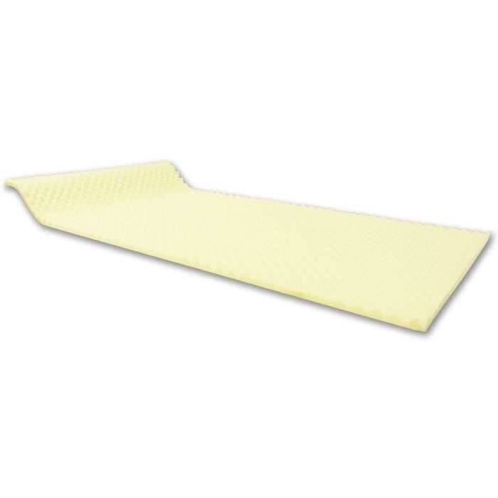 Colchoncillo Dibapur 200x200x5 Cm | Viscoelástico Con Funda Y Cremallera - Textil Seguro