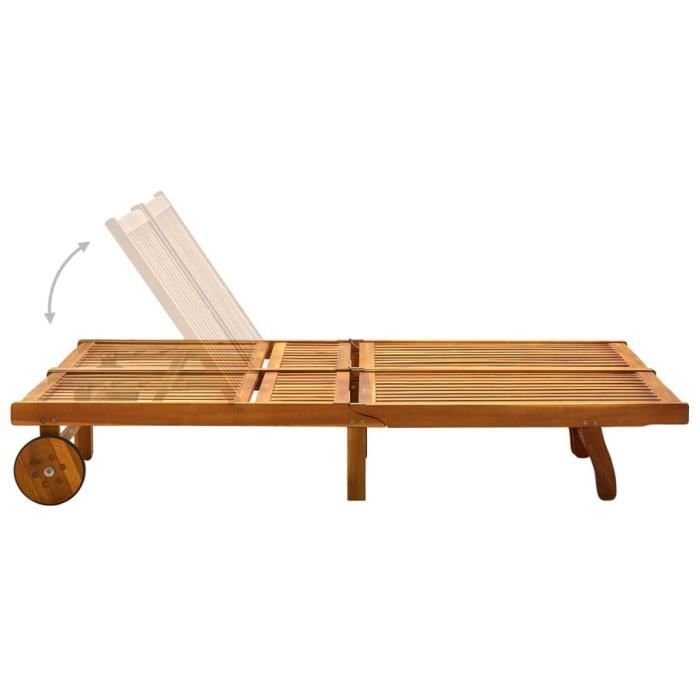 KIMISS Chaise longue 2 places Bois d'acacia massifLEF1 Cdiscount Jardin