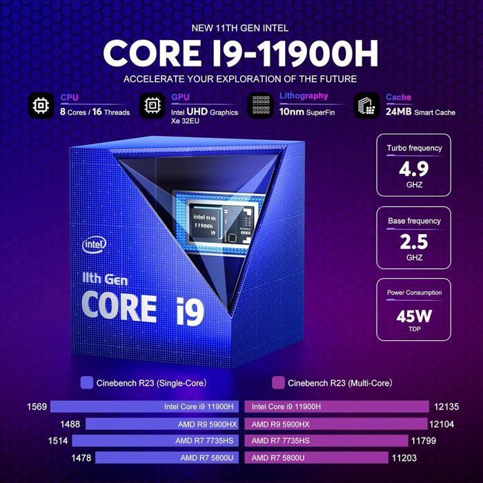 PC de bureau, Intel Core i9, Intel UHD Graphics 750