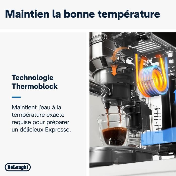 Máy pha cà phê Espresso Delonghi EC820.B | A Hàng Đức