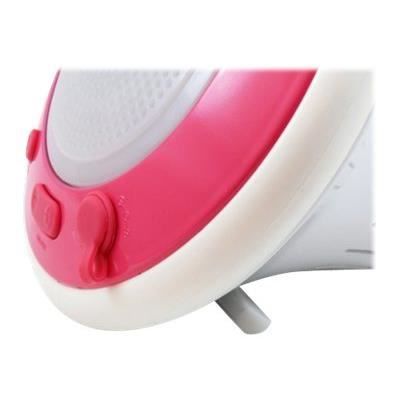 CONCEPTRONIC