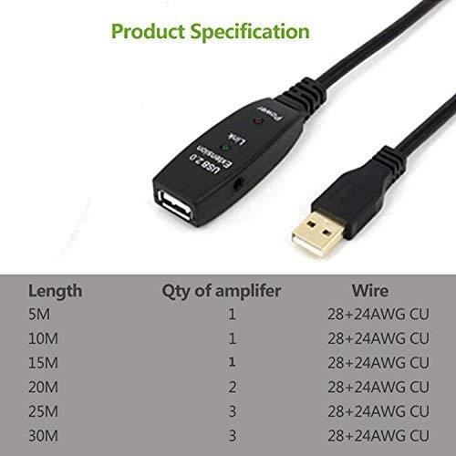 Rallonge USB 2.0 Répéteur Actif Mâle A Vers Femelle A + Amplificateur De  Signal