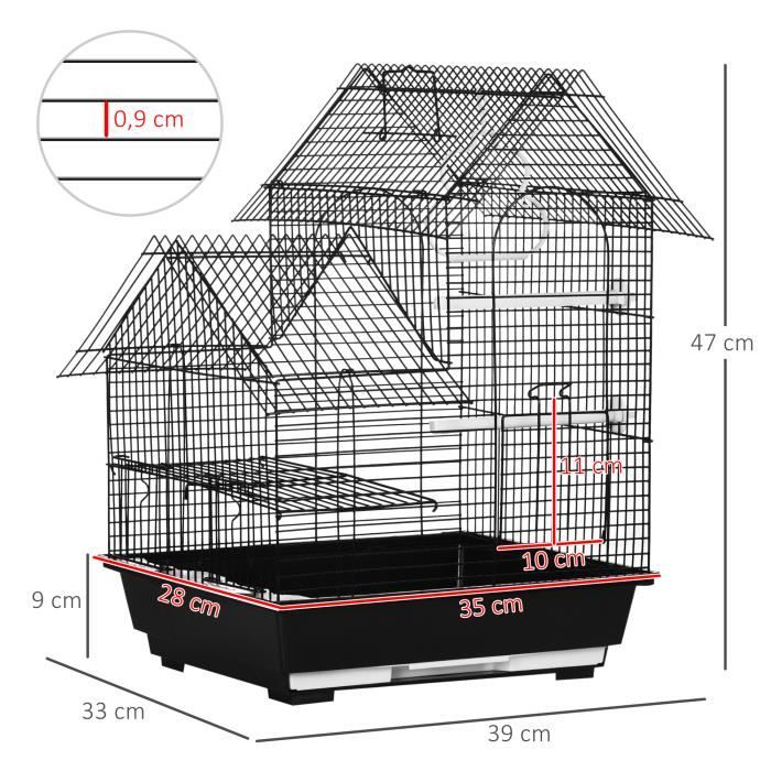 Nid d'élevage d'oiseaux, 1 ensemble de nid d'éclosion en cage avec tapis  5,12 pouces de largeur nidification, lit de nid - Cdiscount Animalerie