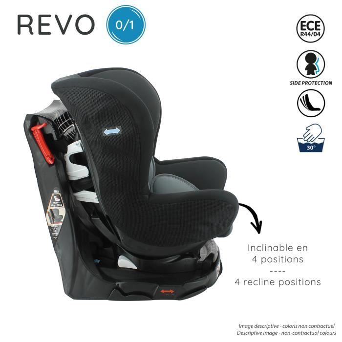 Siege auto pivotant 2024 revo