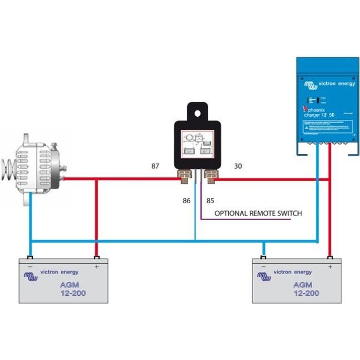 Cyrix-ct 12-24V-230A- Victron