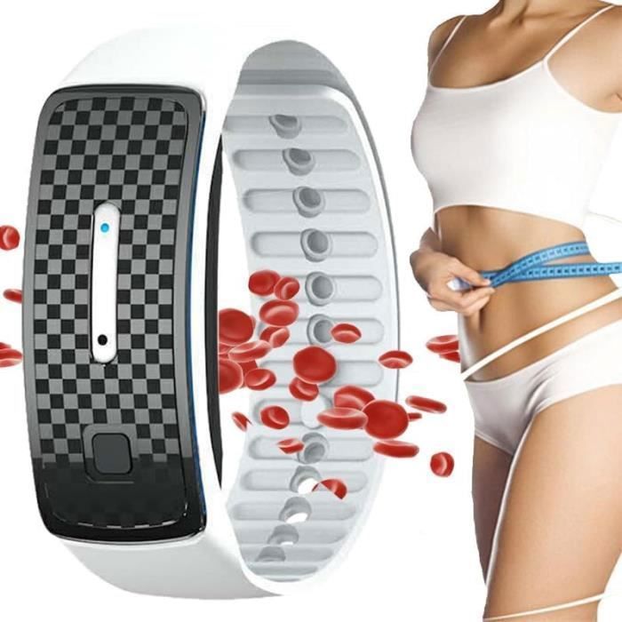 Les produits shopeco.fr