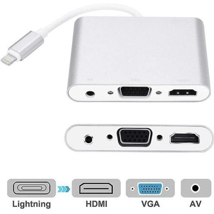 Compatible avec le câble adaptateur iPhone vers HDMI, adaptateur AV  numérique 1080p HD TV connecteur compatible avec iPhone 14 Pro Xs Max XR X  8 7 6 6S Plus, iPad vers moniteur de projecteur TV