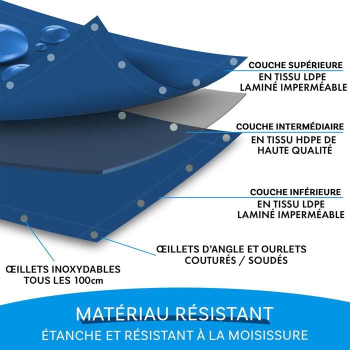 Jeu De 7 Clés Allen Chromées Ti-Nitrure Integy - Pour L'entretien Et Le Réglage De Modèles RC Et Plus !