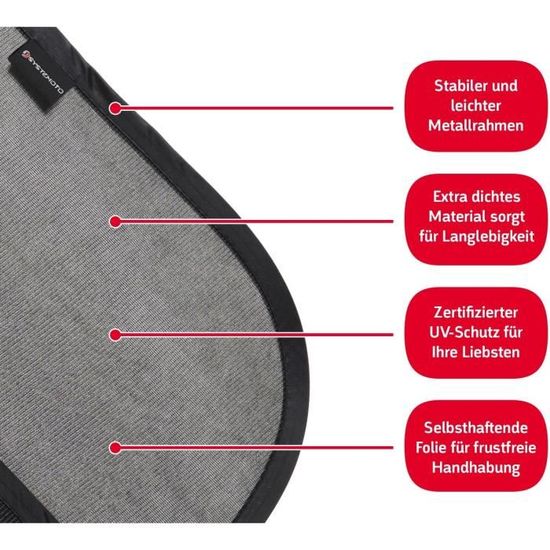 Systemoto Pare Soleil Voiture Bebe Avec Protection Uv Certifiee 2 Pieces Pare Soleil Auto Adhesifs Pour Enfants Avec Motifs A Cdiscount Auto