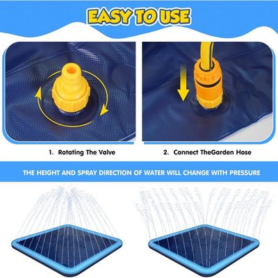 Tapis De Jet D'Eau 200Cm Pour Enfants Et Chien, Tapis Arroseur Antidérapant En Pvc Écologique, Splash Pad Jeu D'Eau Extérieur[D101] - Jeux - Jouets