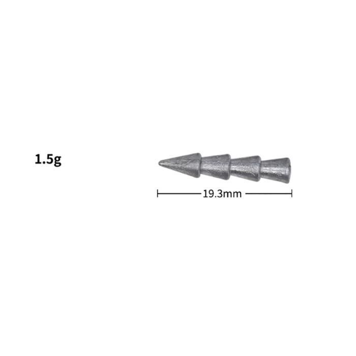 La pêche à l’Achigan aux leurres souples – Target Baits Leurres