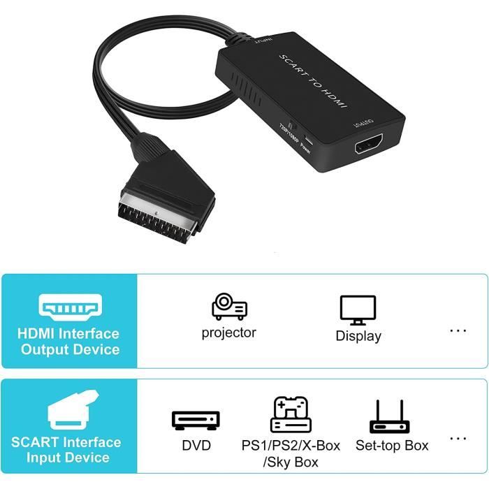 smine Convertisseur péritel vers HDMI,convertisseur audio vidéo péritel  vers HDMI avec câble USB,prise en charge HDMI 720/1080p pour écran TV  HD,projecteur STB,VHS,Xbox,PS3,Sky Blu-ray lecteur DVD : :  High-Tech