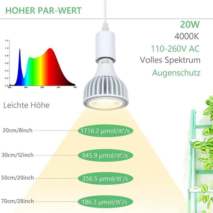 Plein-spectre 72 LED Lampe pour plantes, Lampe de culture avec prise  européenne et minuterie automatique 3/9/12, 10 Niveaux de luminosité et 3  modes d'éclairage réglables,12-59 inch de hauteur(2PCS) : : Jardin
