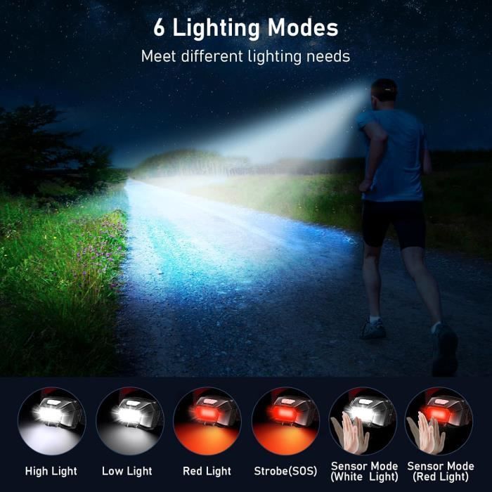 Eclairage pour Course, Lampe Frontale USB LED Rechargeable 3 Modes Running  Eclairage de Poitrine Confortable et Idéal pour Jogging, - Cdiscount Sport