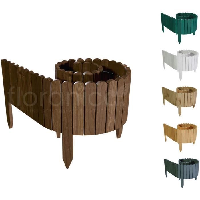 frire Partir planifier clé bois pour bordure amazon Tableau de Manger le dîner F