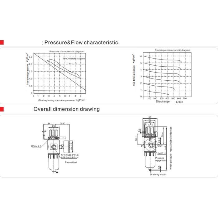 Filtre Et Régulateur De Pression Pour Compresseur