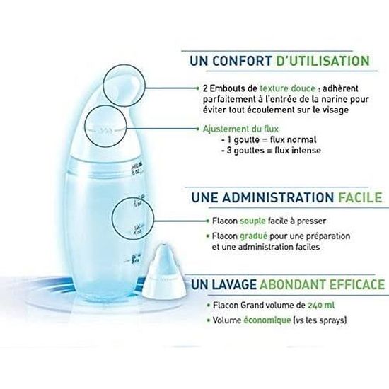 RHINICLEAN Kit Irrigation Nasale - Douche Nasale Avec 10 Sachets Sel Pharmaceutique, Nettoyage Sinus Dès 4 Ans, Made In France