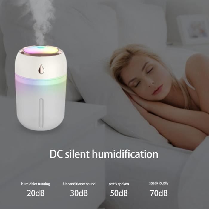Funshing Blanche - FunShing 330ml Air Humidifier Car Ultrasonic Aromatherapy ...