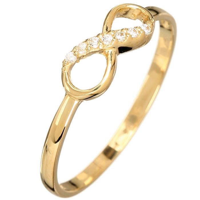 Cdiscount bague top