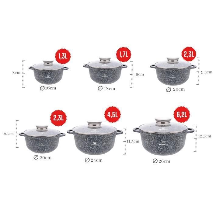 Set de casseroles Klönberg 12 pièces, revêtement antiadhésif , idéal ...