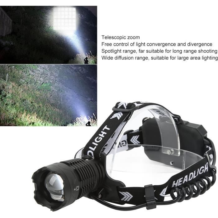 Lampe Frontale LED Arkenlite 350 Lumens, Grand Angle 230°, Détecteur De Mouvement, Rechargeable USB-C, IPX4 étanche – Randonnée, Camping, Bricolage