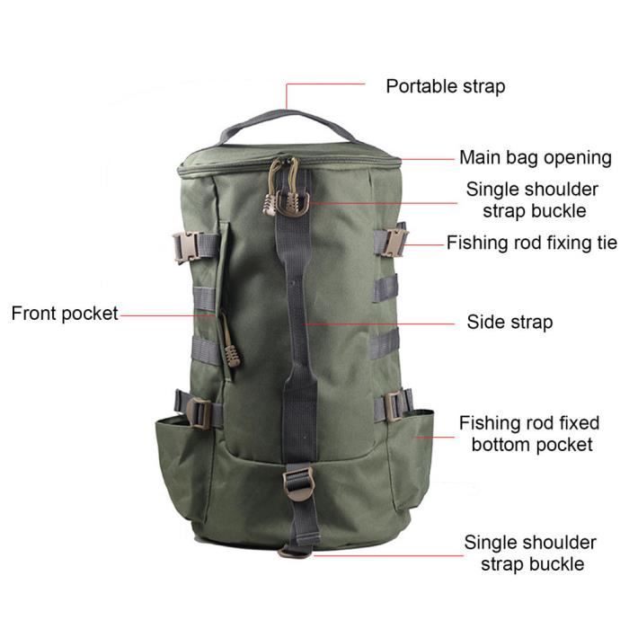 Fourreaux Cannes Sac à Dos étui à Cannes Zite Rod Case - 3 Compartiments, 190 Cm, Polyester Imperméable - Pour Pêche Carpe, Silure