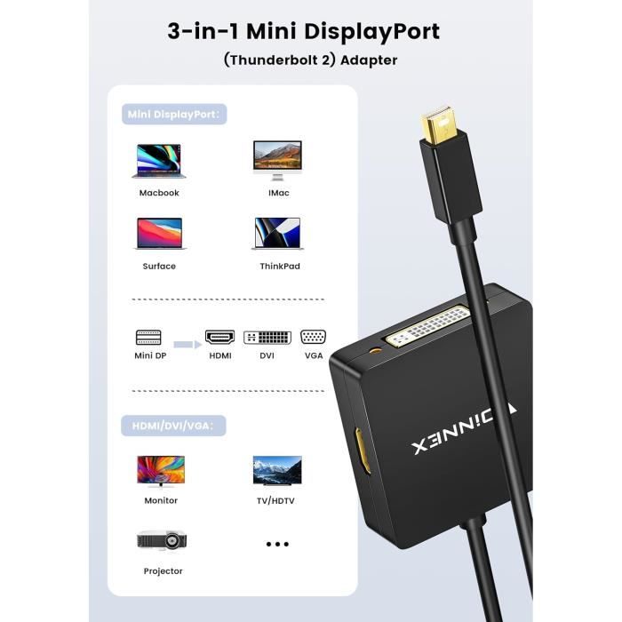 Travel A/V Adapter: 3-in-1 Mini DisplayPort to VGA DVI or HDMI Converter - White - 1 x 19-pin HDMI Digital Audio/Video - Female, 1 x 15-pin DB-15 Video - Female, 1
