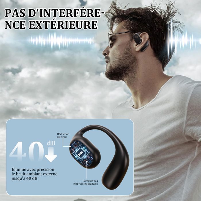 Écouteurs sans fil PRO 5 Airpods TWS Bluetooth