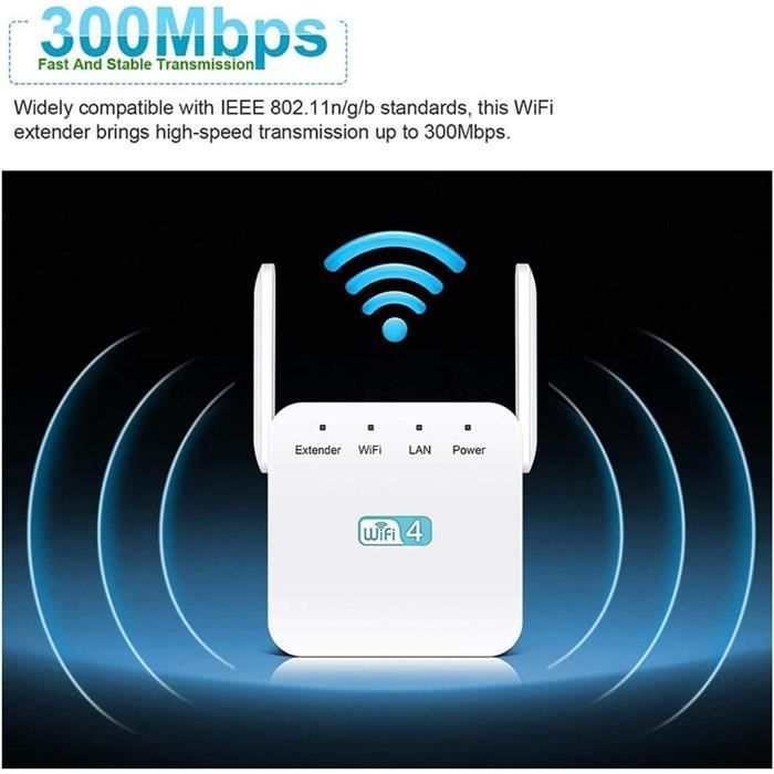 Gamme 300Mbps Wireless-N Extender WiFi Booster de Signal répéteur réseau WH  Routeur ZHM80312005WH - Cdiscount Informatique