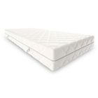 MISTER SANDMAN Matelas ressorts et mousse 140x200 cm - 7 zones de confort - ergonomique - soutien ferme - 2 faces - épaisseur 21 cm