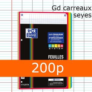Feuilles simples 4 coloris - Format A4 21 x 29,7 cm - 200 pages grands  carreaux - 90 g/m² - Cultura - Feuille Simple - Copies - Feuilles