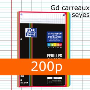 Fourniture Scolaire Lot 400 Pages Oxford Grands Carreaux A4 - Seyès 2 Couleurs - Perforées 9 Trous Papier Oxford A4
