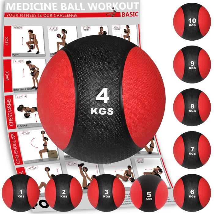 Médecine Ball de 1 kg à 10 kg (4 kg)