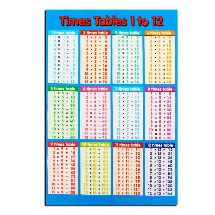 53 X35 Cm Tables De Multiplications Affiche1 A 12 Ecole
