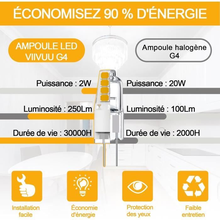 Ampoule Led G4 12V ACDC Ampoules, Pas de scintillement G4 2W Hotte Aspirante Cuisine Lampes