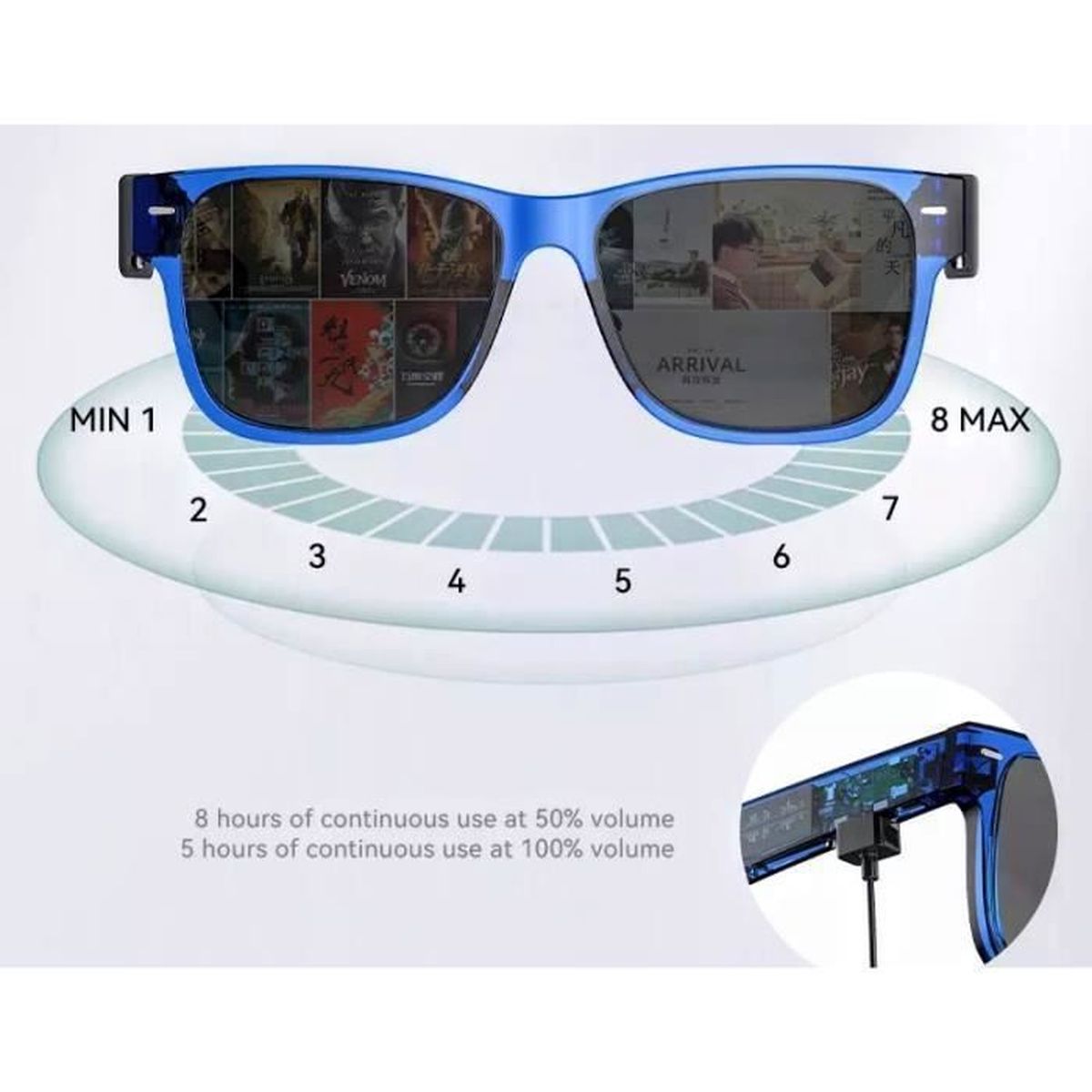 Lunettes 3D,câble connecteur USB Type C à Type C 5M, accessoires, lunettes  de réalité virtuelle intelligente 3D VR - C-C 5M[E184] - Cdiscount TV Son  Photo