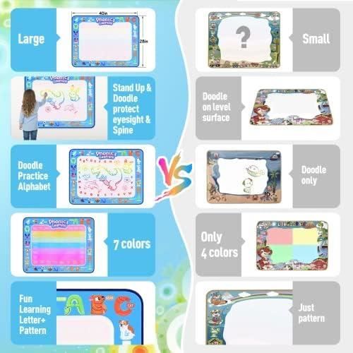 Tapis D'Eau Dessin Magique Enfant 1-5 Ans - Grand Tapis 100x80cm Avec Stylos Et Pochoirs, Cadeau Éducatif