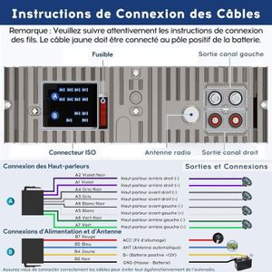 Kit Montage Autoradio 2 DIN Pour Smart ForTwo 2007-2010 + Adaptateur ISO Et Antenne – Installation Facile Et Propre !