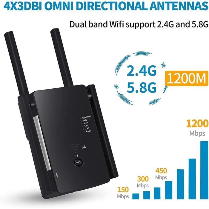 Répéteur WiFi Puissant Amplificateur WiFi 1200Mbps 5GHz & 2.4GHz WiFi Range Extender avec 1 Port Ethernet,WiFi Booster WiFi Exten