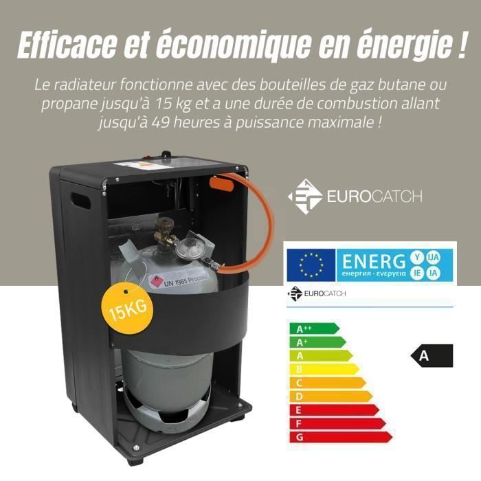Todeco Chauffage Au Gaz 4200 Watts, Chauffage à Gaz, 3 Niveaux De Chauffe Incluant Un Regulateur De Pression Un Tuyau De Gaz Pour Balcons Et Espaces Interieurs Exterieurs Bien Ventiles  Noir