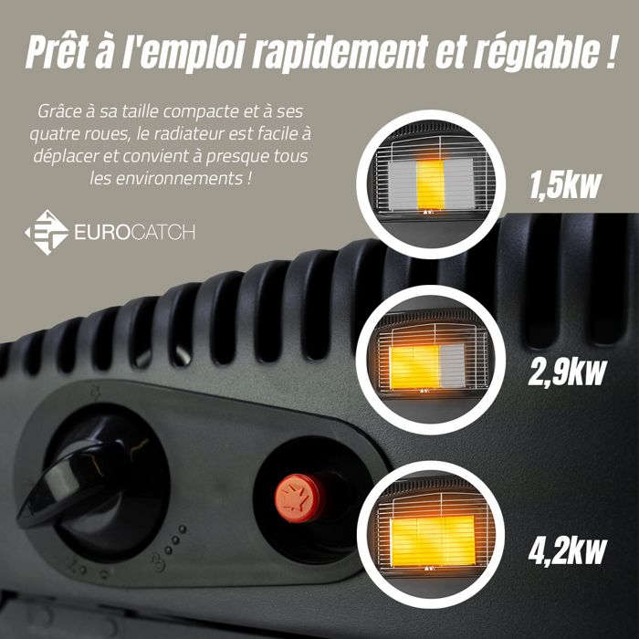 Eurocatch Chauffage Gaz Portable - 16 Cartouches Incluses - Chauffage Terrasse