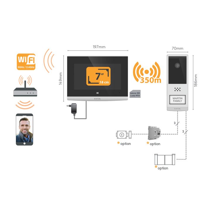 Visiophone connecté sans fil, longue portée 350 mètres Wave 2 — free download