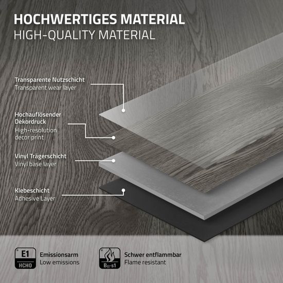 Lot De 16 Lames PVC Adhésives Gris Chêne - Revêtement De Sol Vinyle - Surface 2,23 M² - Made In Germany