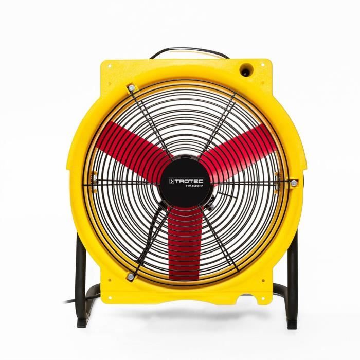Ventilador Modelo Ttv 7000 Dimensiones 365x620x620 Mm Caudal De Aire Nominal 4800 M3/h Velocidad