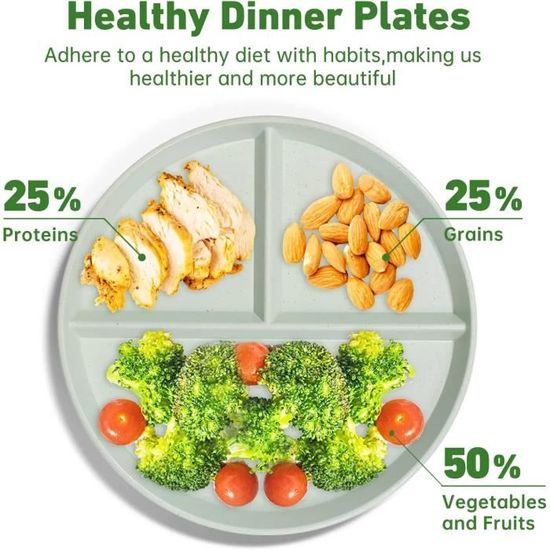 Dww-lot De 4 Assiette Plate Assiettes Compartiment Adulte Assiettes Au Lave-vaisselle Et Au Lave Vaisselle Et Au Micro Ondes Incassables Rutilisableslgressans Bpaassie