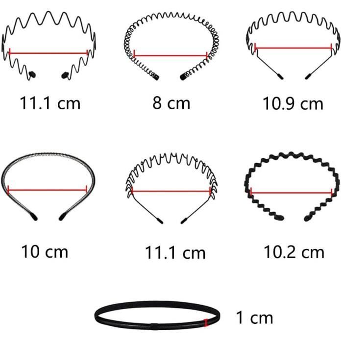 Lot De 4 Serre-Têtes Élastiques RoxNvm - Unisexe Pour Sport, Yoga, Soins - Matière Confortable