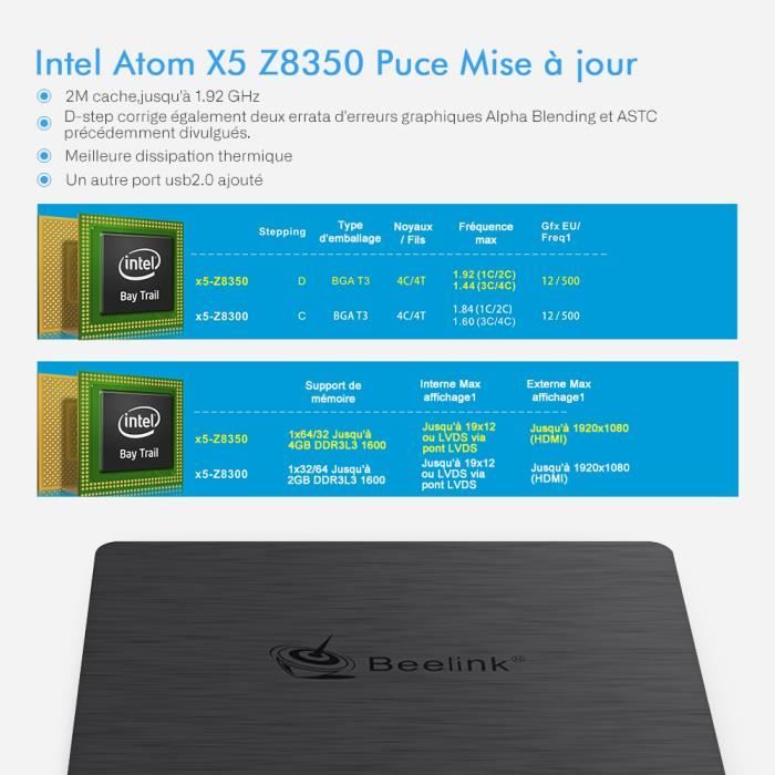 Beelink Mini PC Windows 10 Atom x5-Z8350 Processeur1